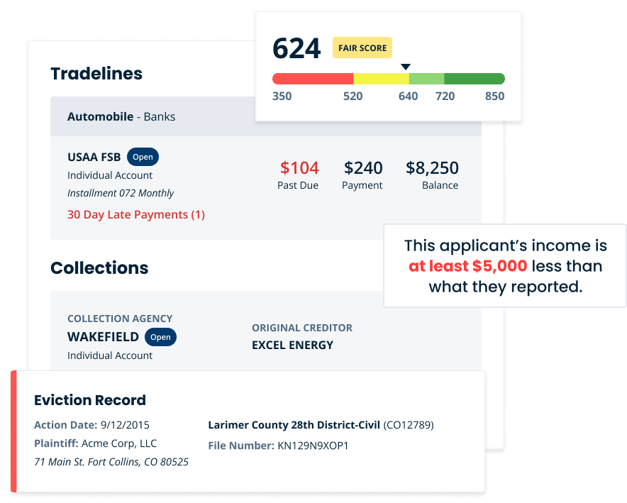 Income analysis report, including credit score, tradelines, collections, eviction report